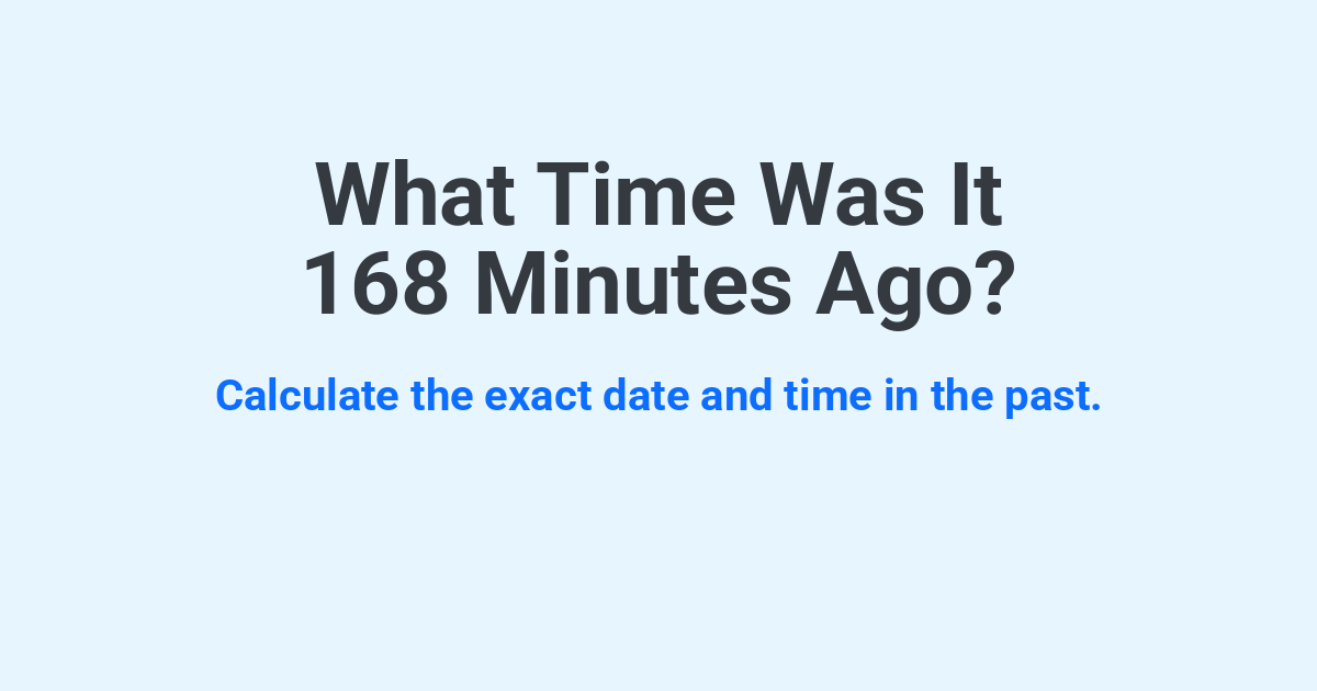 What Time Was It 168 Minutes Ago? | Time.you